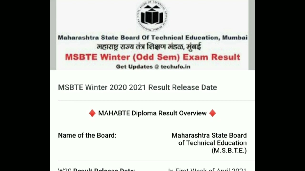 MSBTE RESULT WINTER 2020 DATE