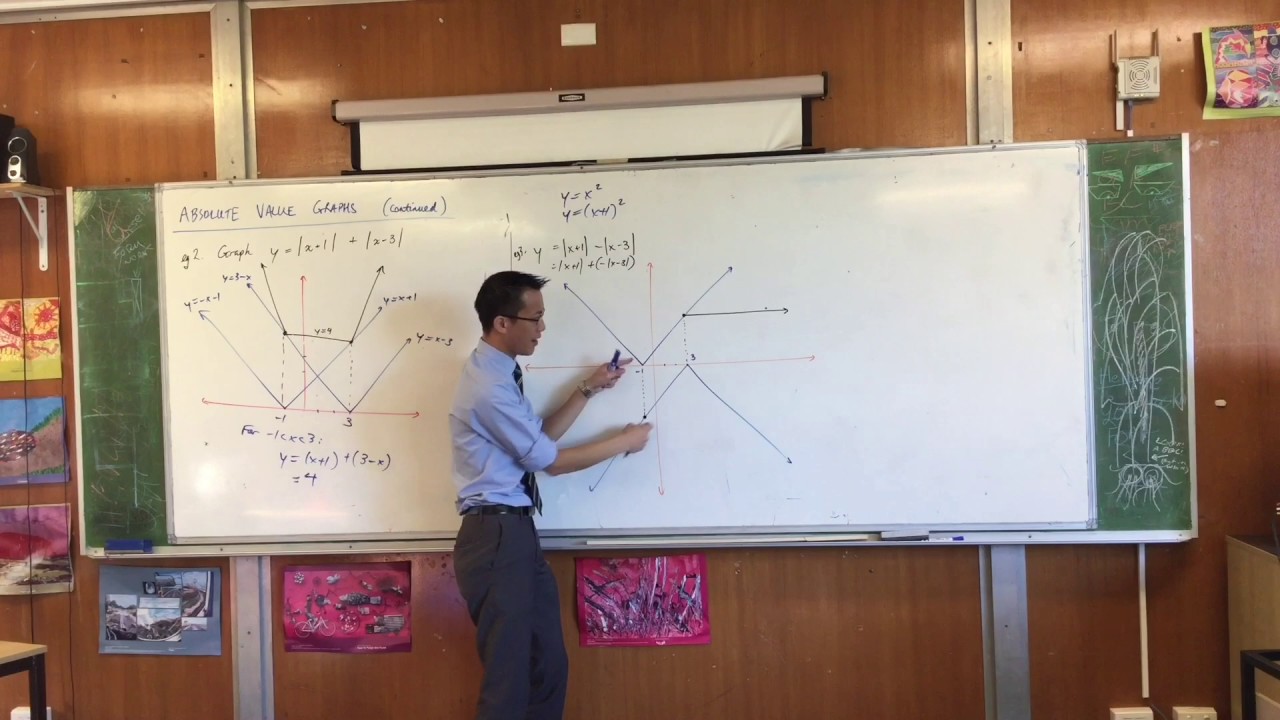 Combining Absolute Value Graphs (2 of 2: Difference of Functions)