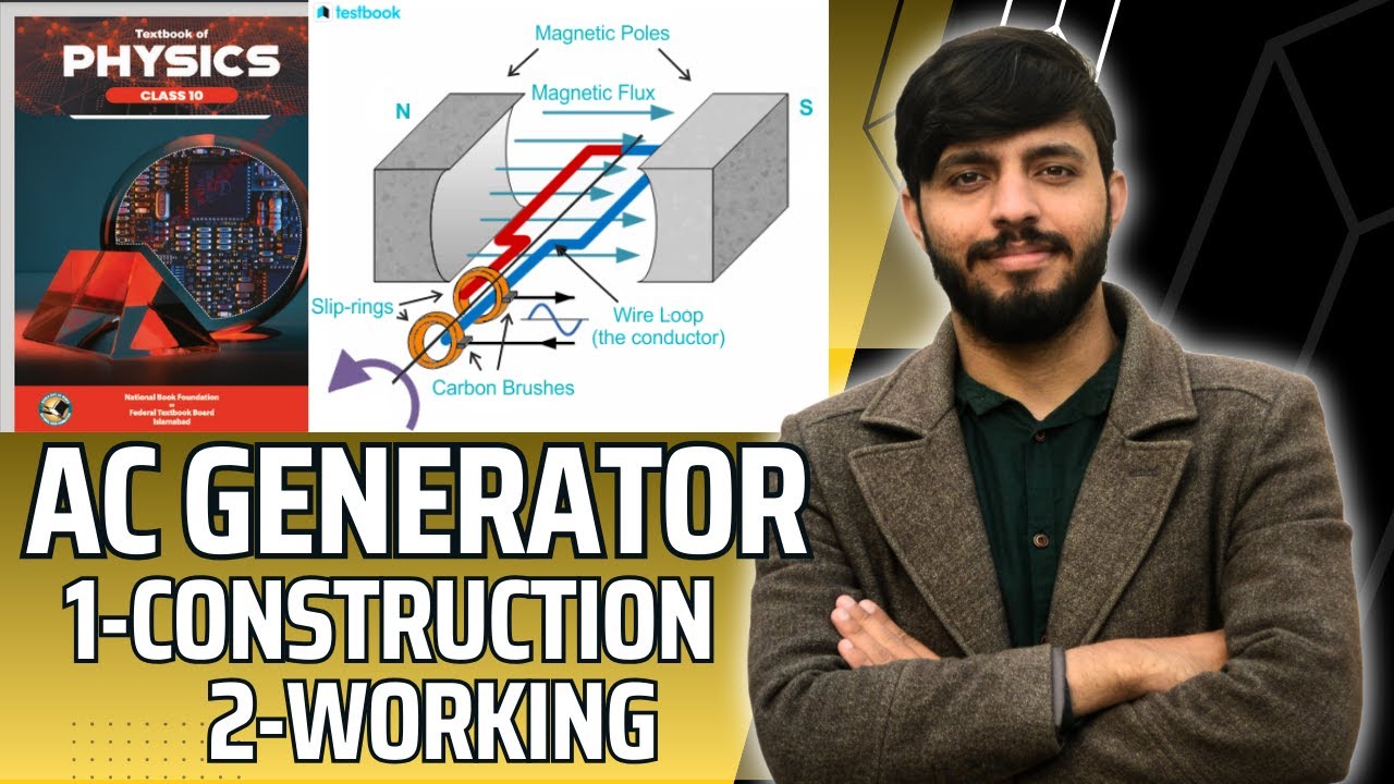AC Generator | Construction of AC Generator | Working Of AC Generator | Physics Class 10th