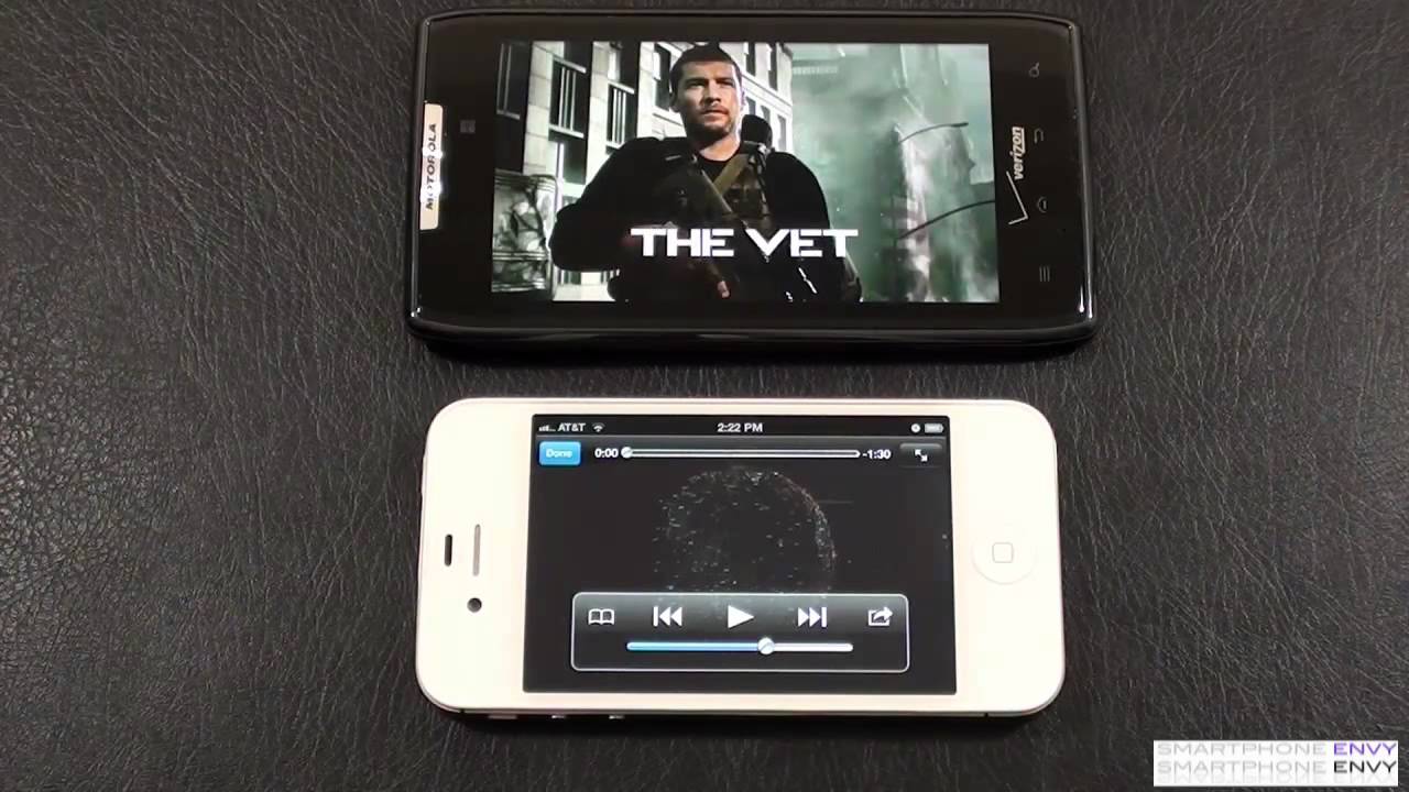 Apple iPhone 4S vs Motorola Droid RAZR 