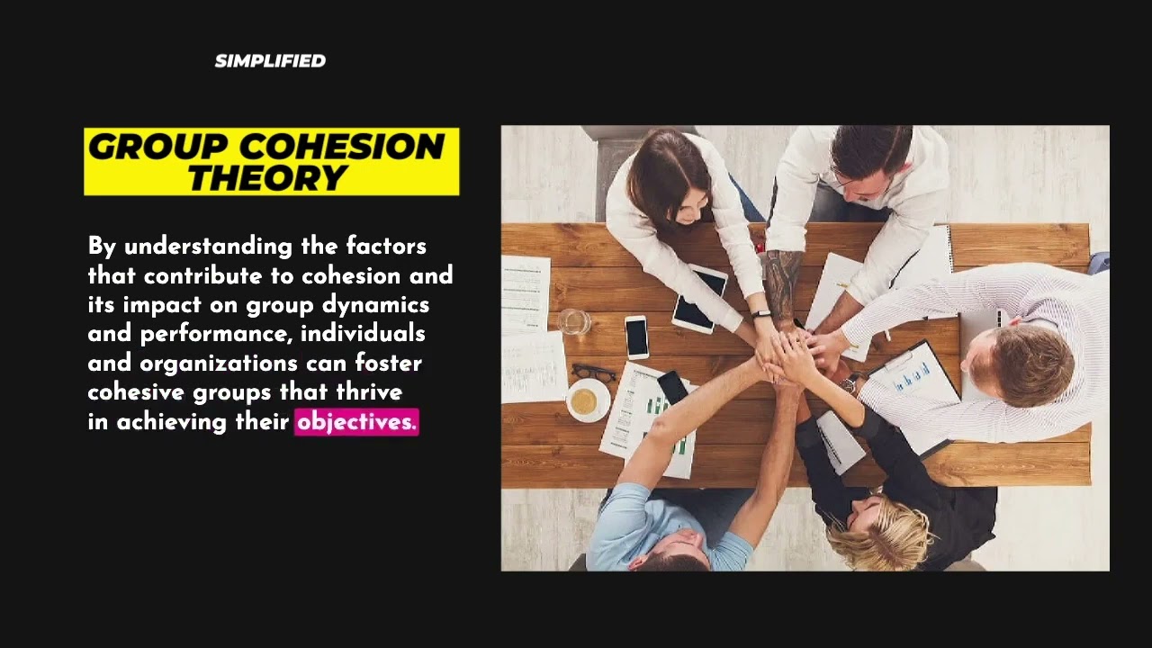 Group Cohesion Theory #simplified #psychology #sociology
