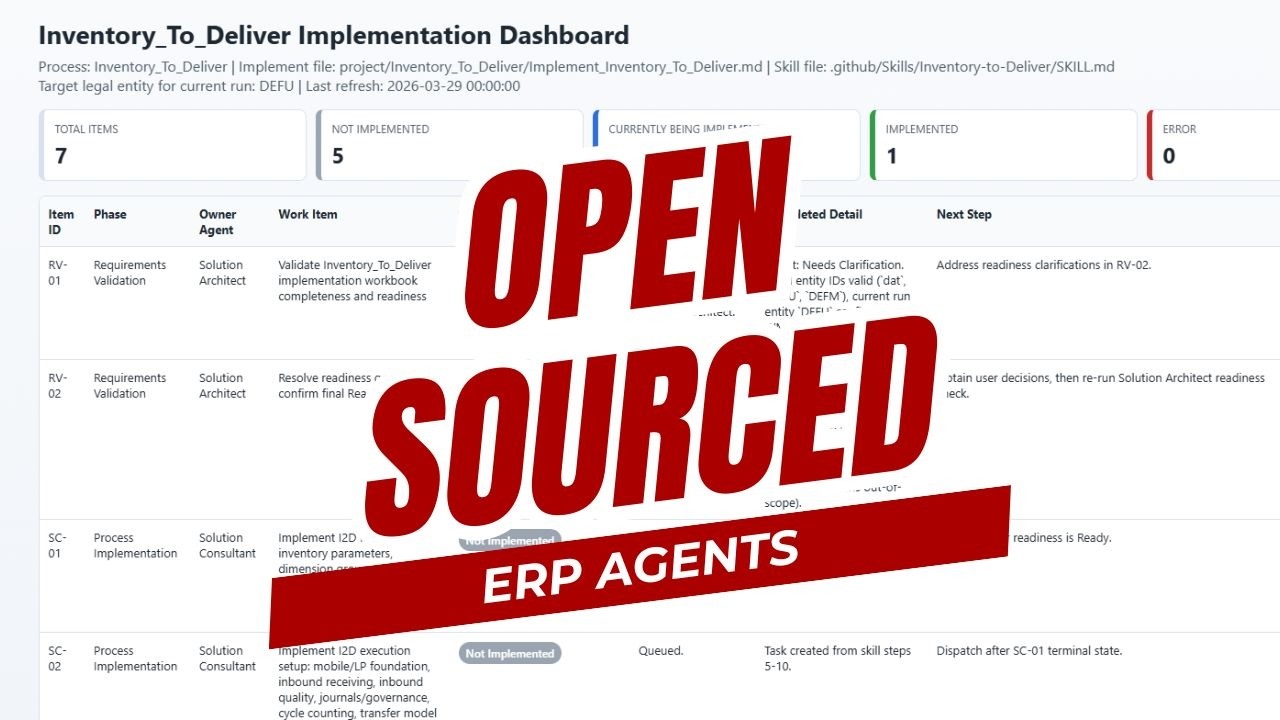 Я открыл исходный код своего проекта Agentic Dynamics 365 ERP.