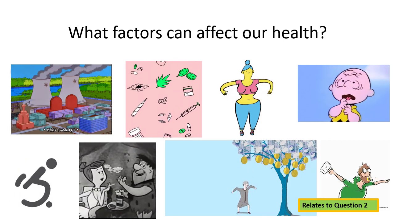 Unit 5 Exploring Health Needs Part 1