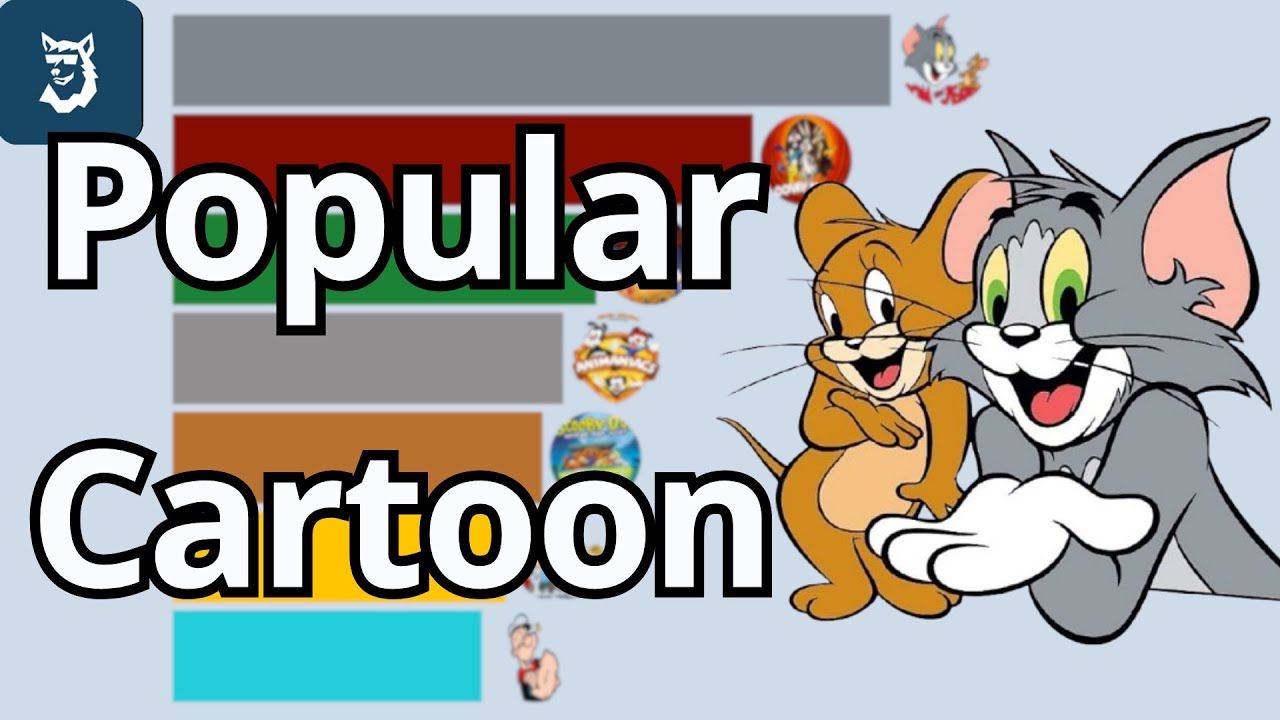 Most Popular Cartoons 1920 - 2026