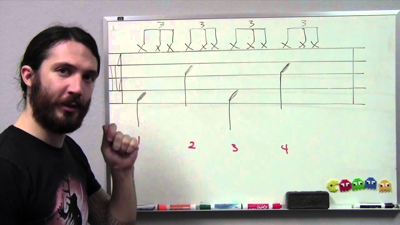 How to Play a Simple Triplet or Shuffle Beat