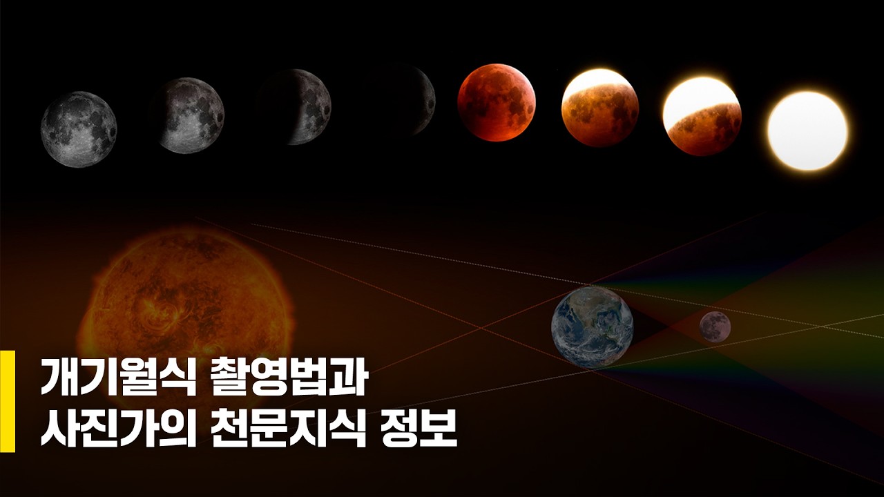 개기월식 촬영법과 사진가의 천문지식 정보 / 김 철 작가