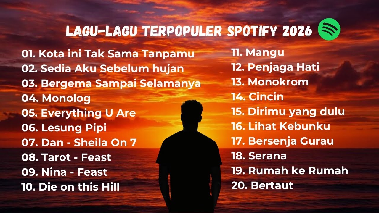 Top Hist Spotify Indonesia 2026 | Top Spotify Indonesia 2026 | Lagu Hits Spotify 2026 | Lagu Terbaru