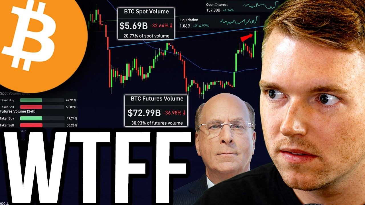 МАССОВАЯ ЛИКВИДАЦИЯ BITCOIN СЕГОДНЯ!?!! ОТКРЫТЫЙ ИНТЕРЕС ПАДАЕТ!!