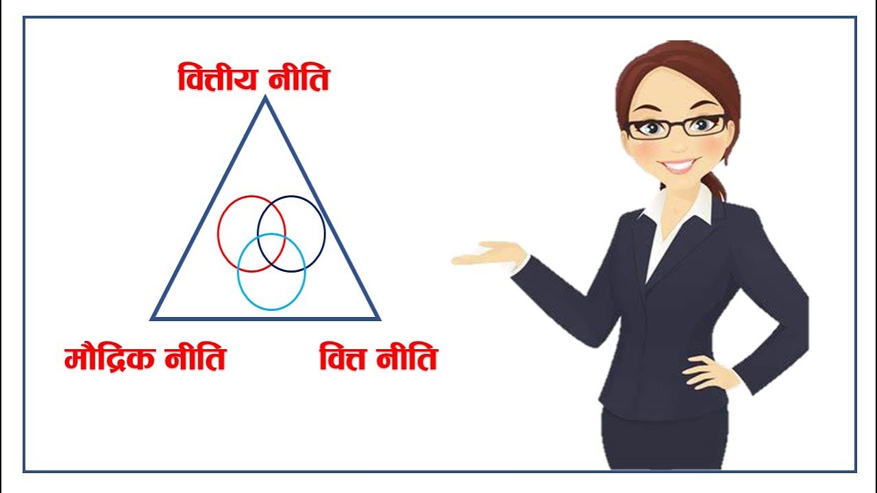 Monetary Policy || Fiscal Policy || Financial Policy || मौद्रिक नीति, वित्त नीति र वित्तीय नीति