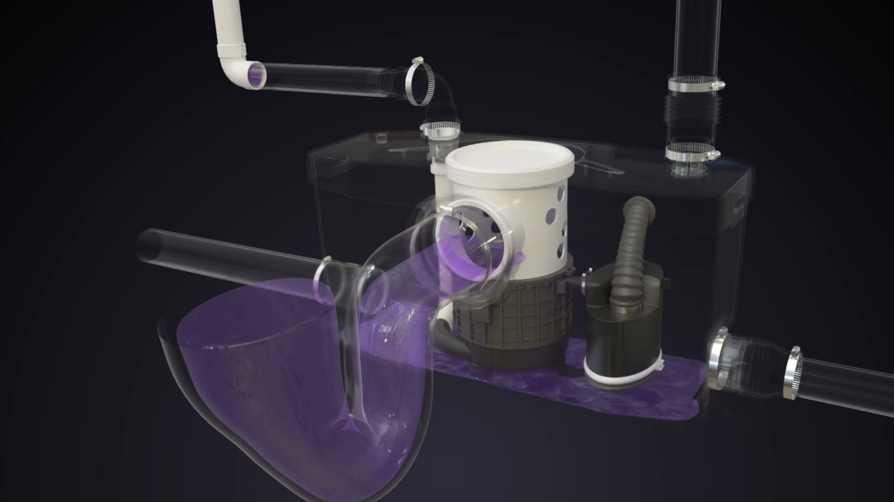 Comment fonctionnent les pompes à macération SFA Saniflo | Installez une salle de bain n’importe où
