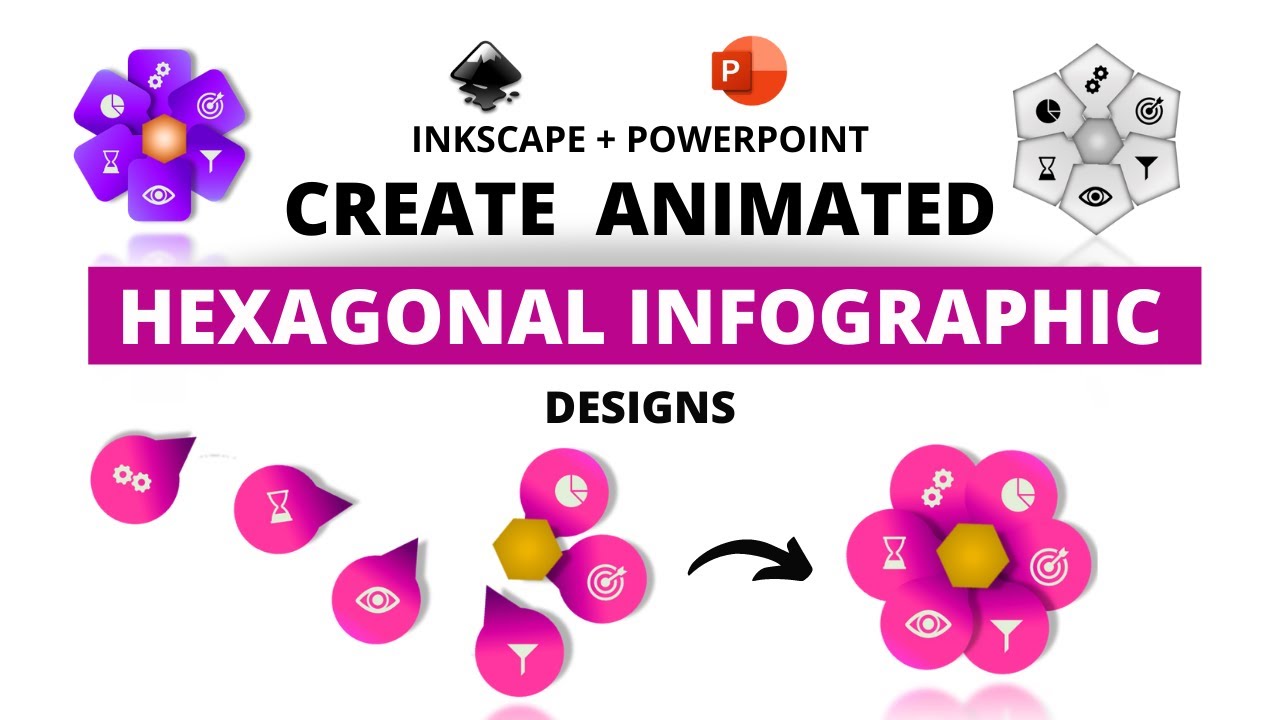 🔥🔥 Inkscape + PowerPoint: Create Animated Hexagon Infographic Designs 🔥🔥 Animation Presentation 🔥🔥