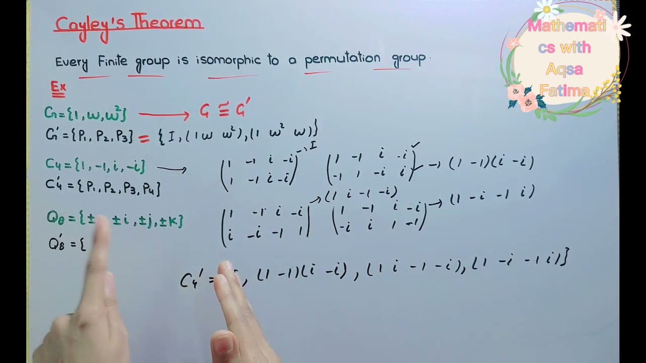lec#69 cayley's theorem abstract algebra with example #group #theory #mathematics #ppsc #maths #PhD