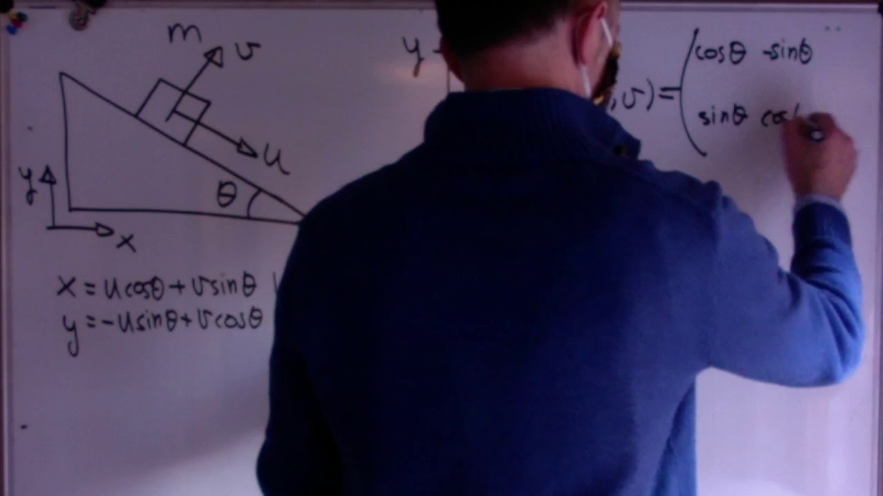 CLASSICAL MECHANICS. Example with Lagrange multipliers