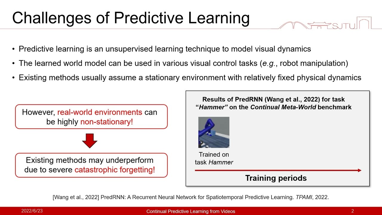 Continual Predictive Learning From Videos | CVPR 2022