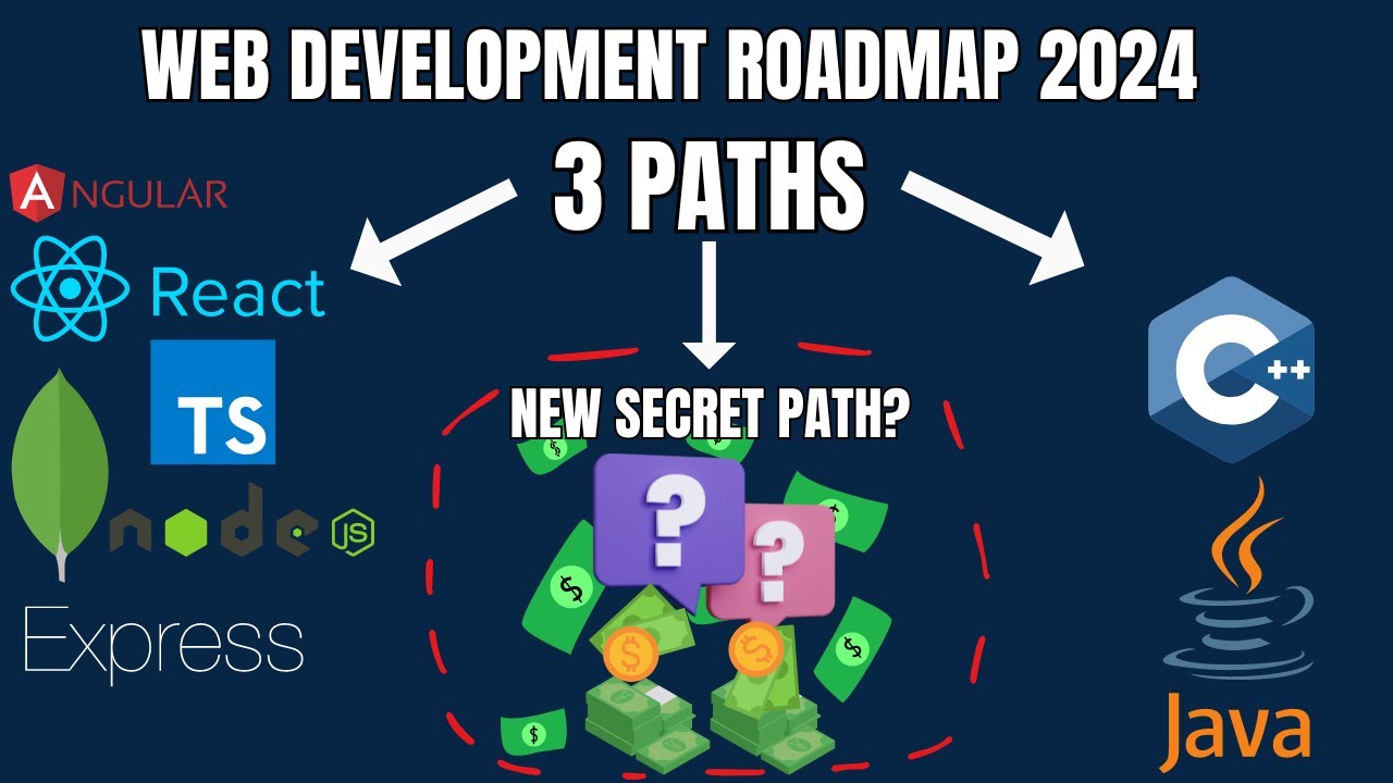 The Only Web Development Roadmap You Need In 2024 (With Tech Stack & Project Recommendations)