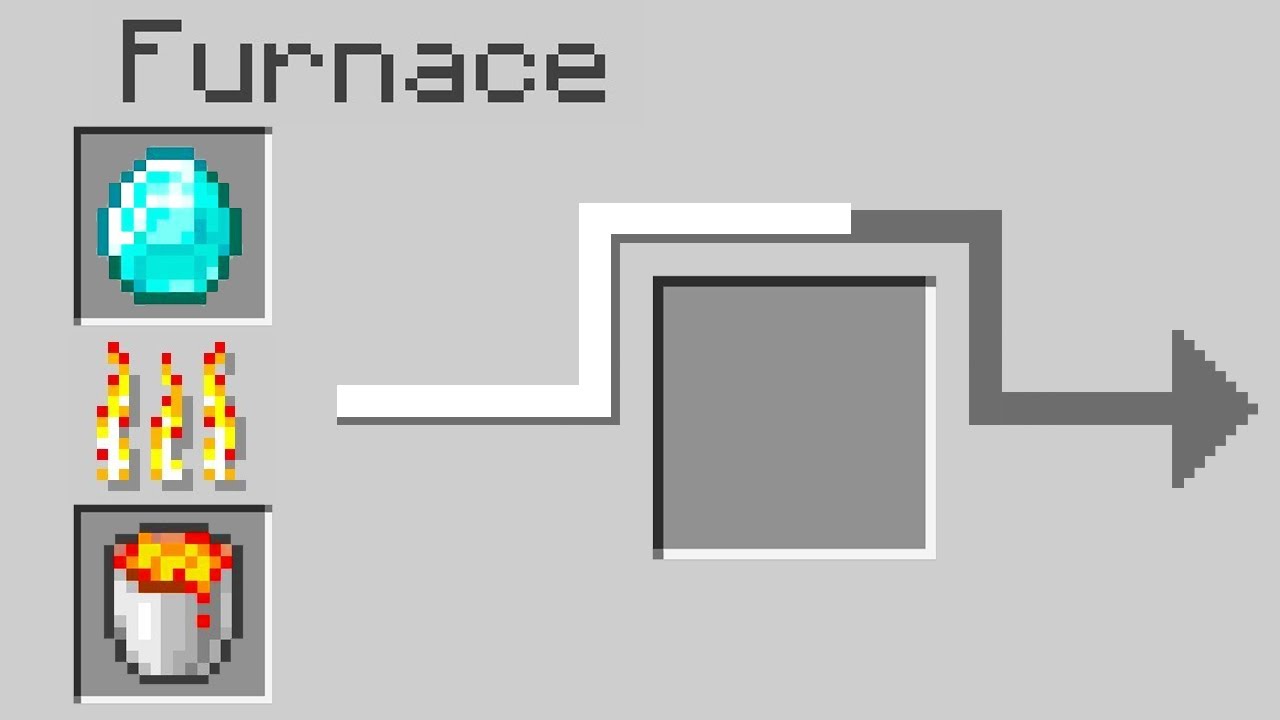 Minecraft, But The Glitches Increase...