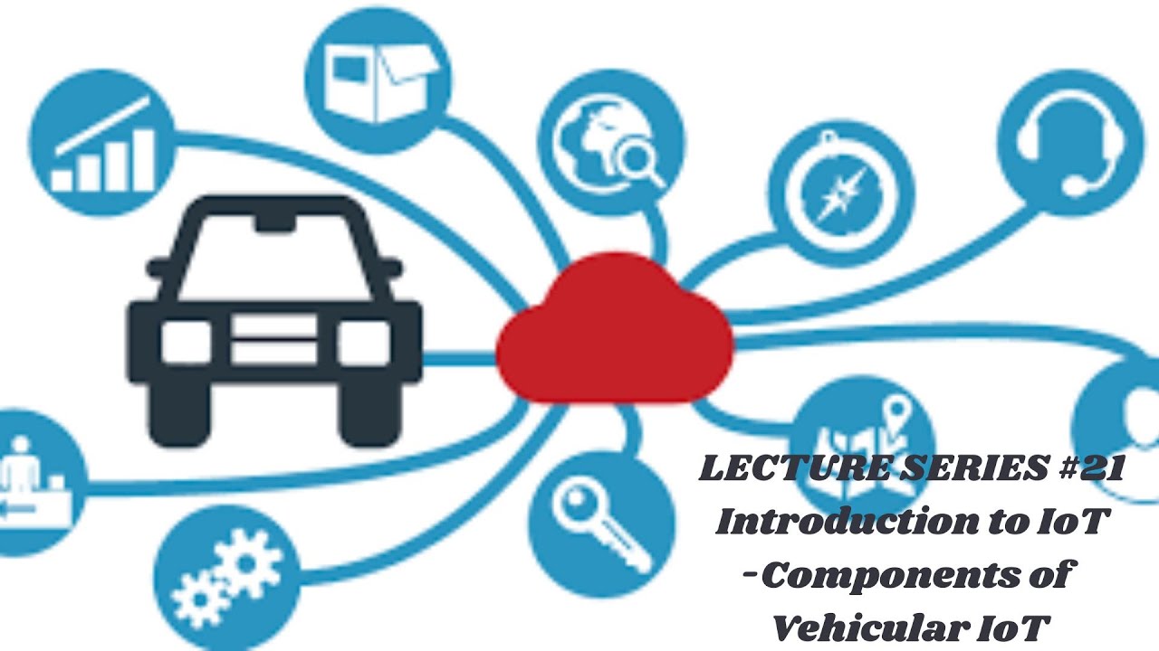 Components of Vehicular IoT|Introduction to IoT|Sensor|RSU|Satellite|Wireless Connectivity|Cloud|BE|
