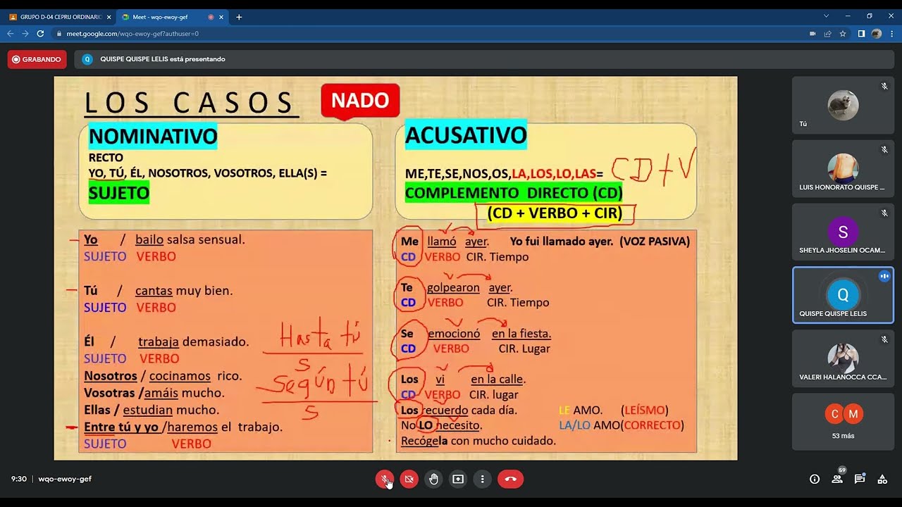 PRONOMBRE CEPRU 2022 PARTE 2