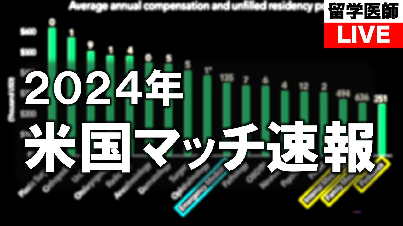 マッチング速報 2024 そして 緊急告知『史上最大の岸和田留学セミナー』