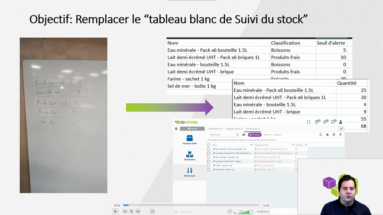 P1 - Guide de prise en main rapide: Structure de donn&eacute;es
