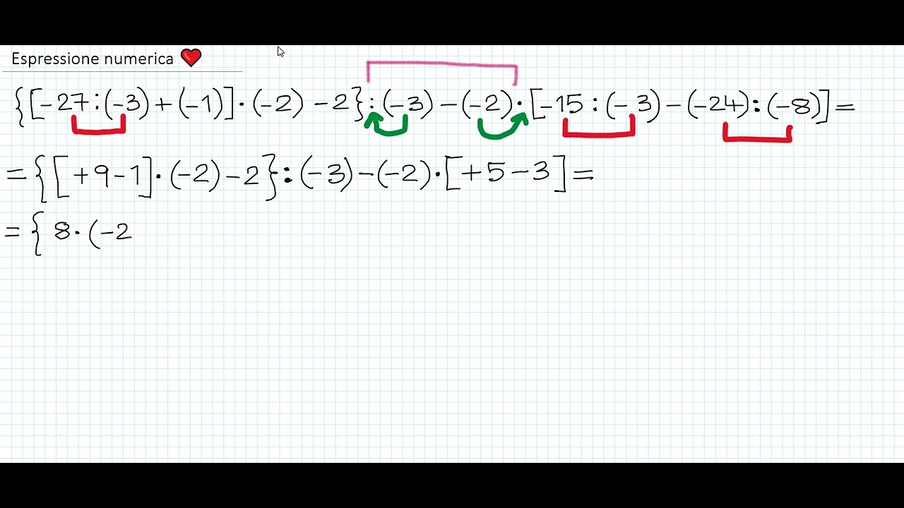 Espressione con num. rel. interi ➕​2️⃣​➖​5️⃣​🟰​➖​3️⃣