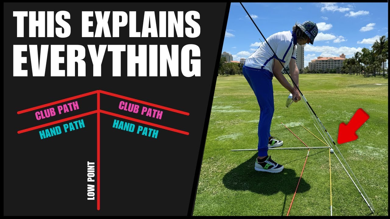 Design Your Golf Swing Around This Grid
