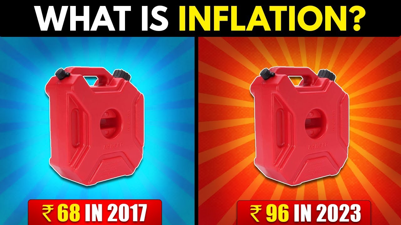 What is Inflation? Types and Causes of Inflation | Hindi