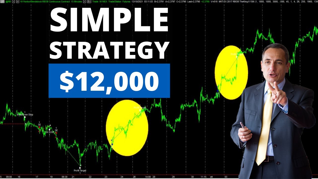 Simple Strategies for RBOB Gasoline That Made $12.000 in 1 Month