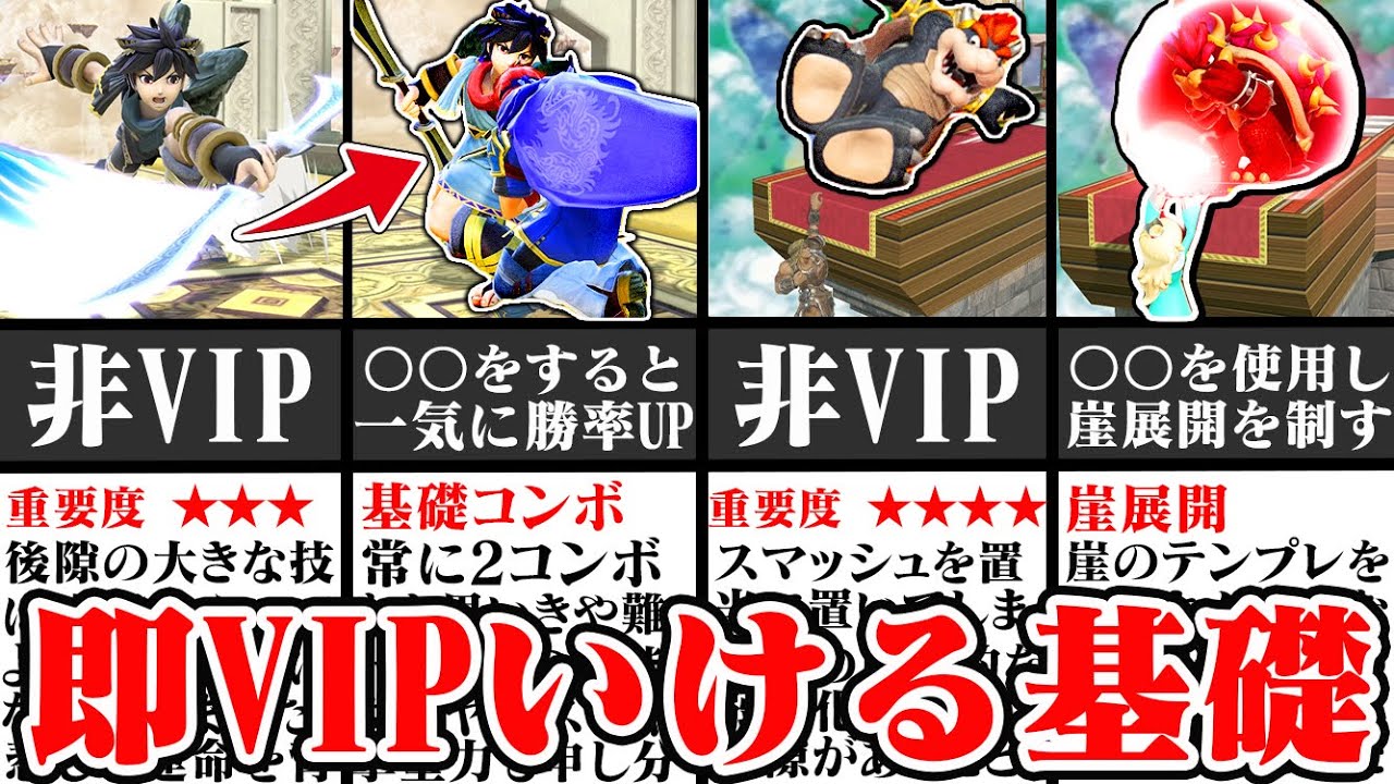 【見なきゃ損】「初心者おすすめファイター」で即VIP行くための方法解説【スマブラSP】【ゆっくり解説】