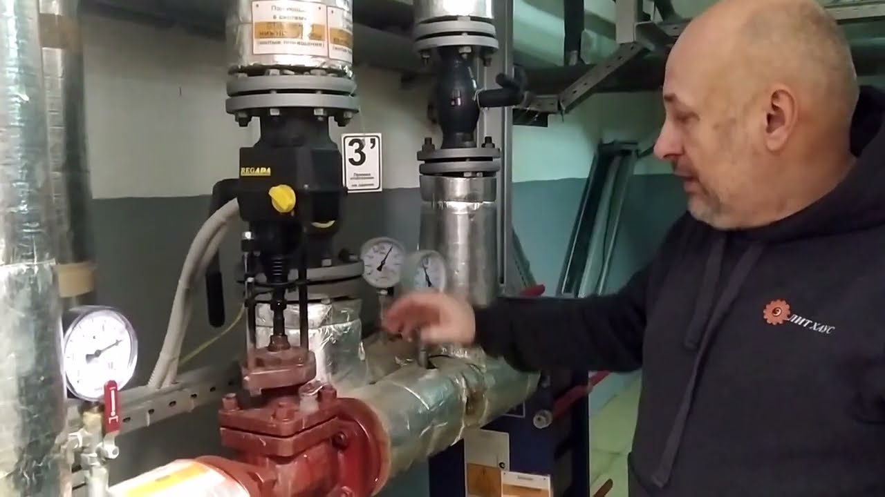 ✅  Для чего нужен КЗР в ИТП