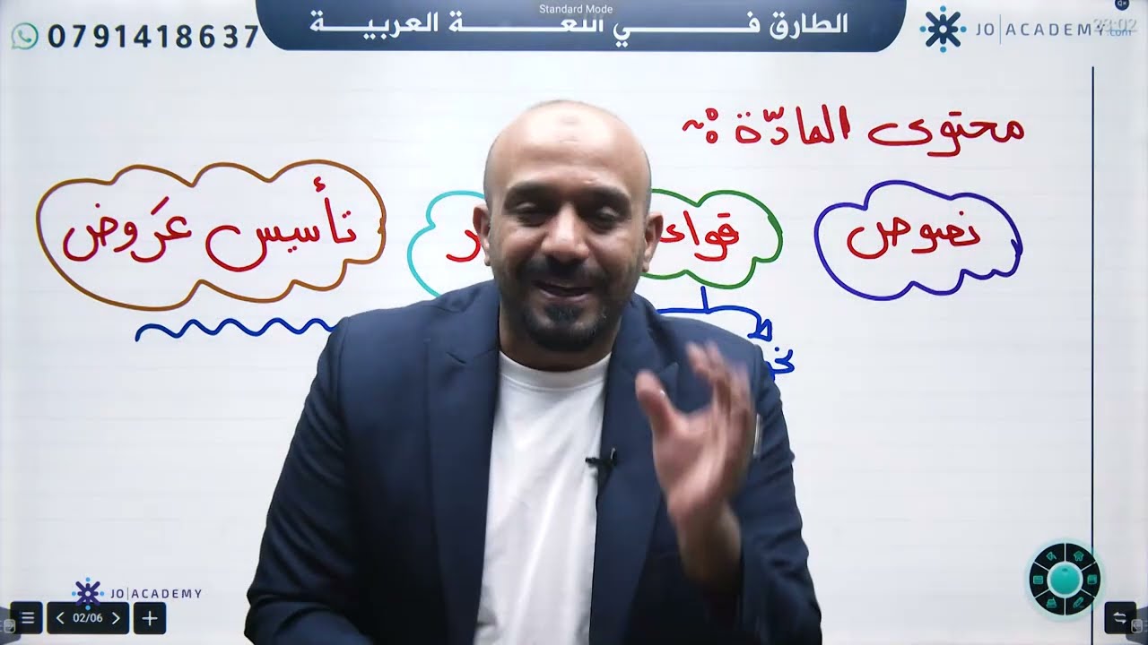 الفيديو التعريفي لمادة اللغة العربية لجيل 2009 #توجيهي