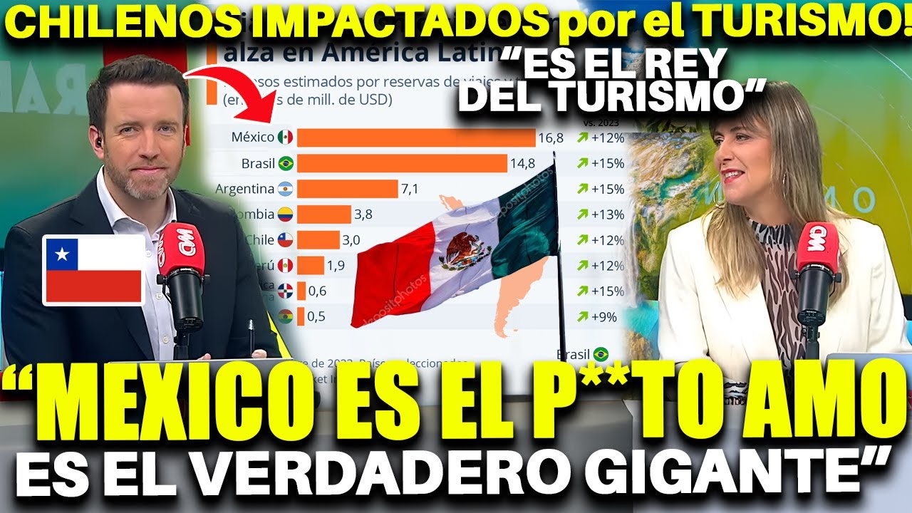 CHILENOS IMPACTADOS: 