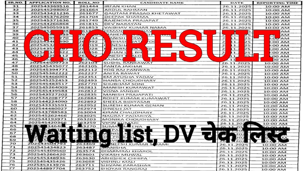cho result 2025 | cho waiting list | DV check list | 
