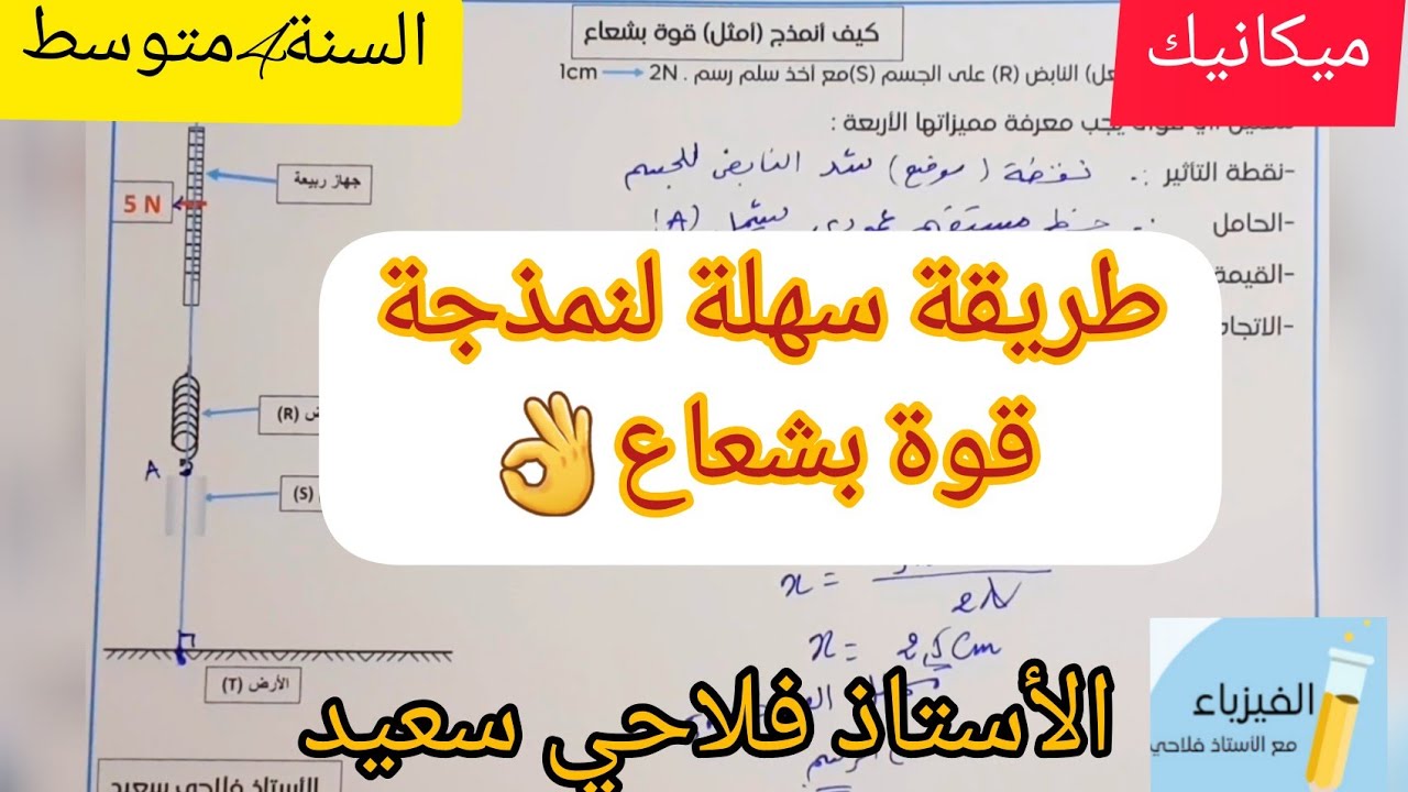 شرح رائع لكيفية تمثيل قوة بشعاع للسنة الرابعة متوسط