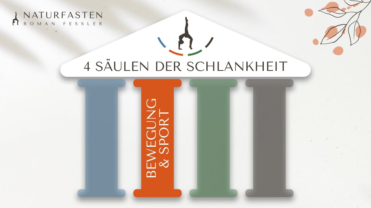DIE 7 ASANAS - Talk(20) - Roman Fessler - Naturfasten