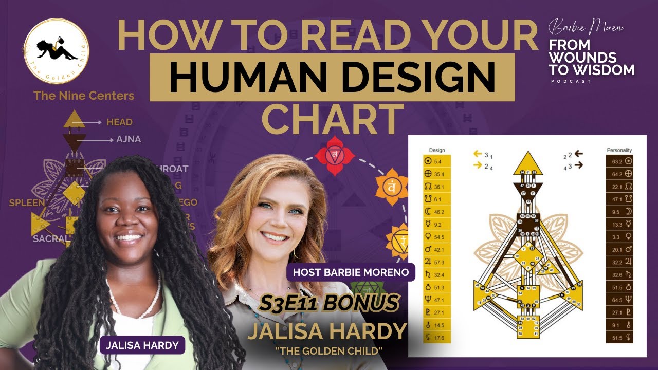 How to Read Your Human Design Chart | BONUS Episode of Jalisa Hardy and Barbie Moreno