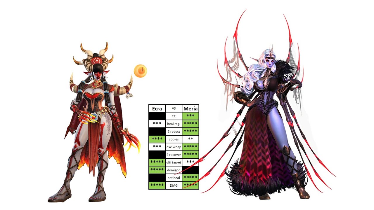 Legends Reborn - Comparing : Ecra Vs Meria