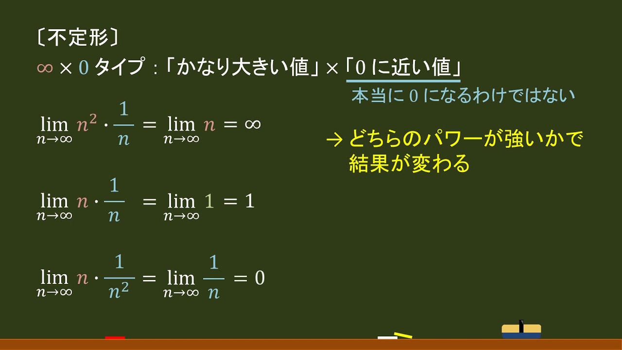 〔数列の極限〕不定形とは －オンライン無料塾「ターンナップ」－
