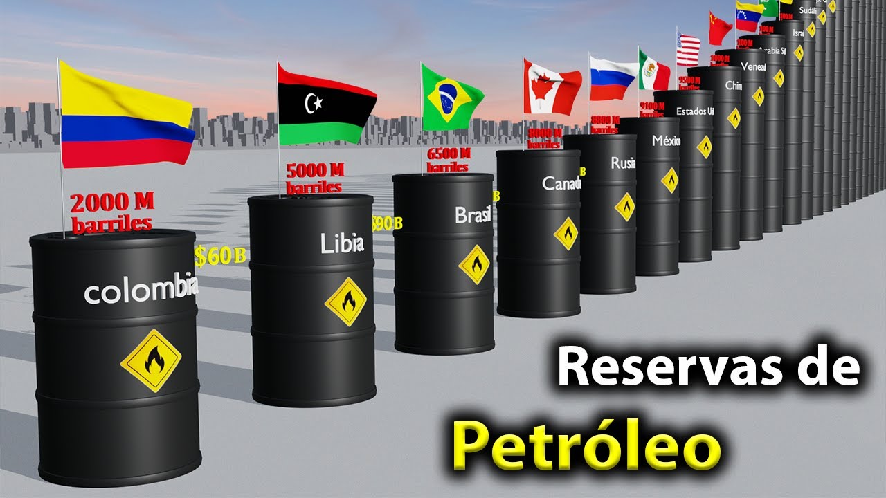 Países por reservas de petróleo