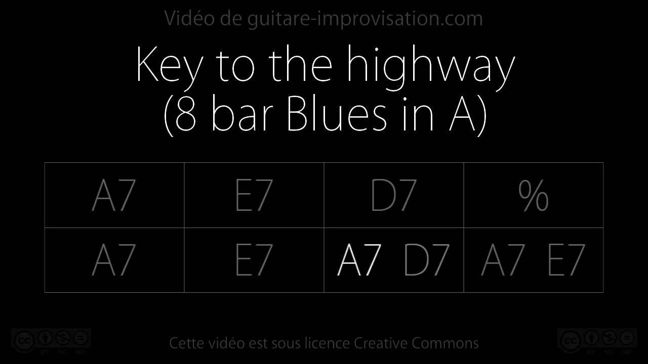 Key to the Highway : Backing track (8 bar Blues in A)