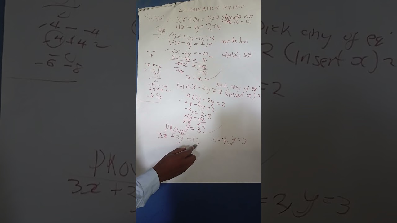TOPIC TWO  PART A OF BUSINESS MATHEMATICS:EQUATIONS AND INEQUALITIES