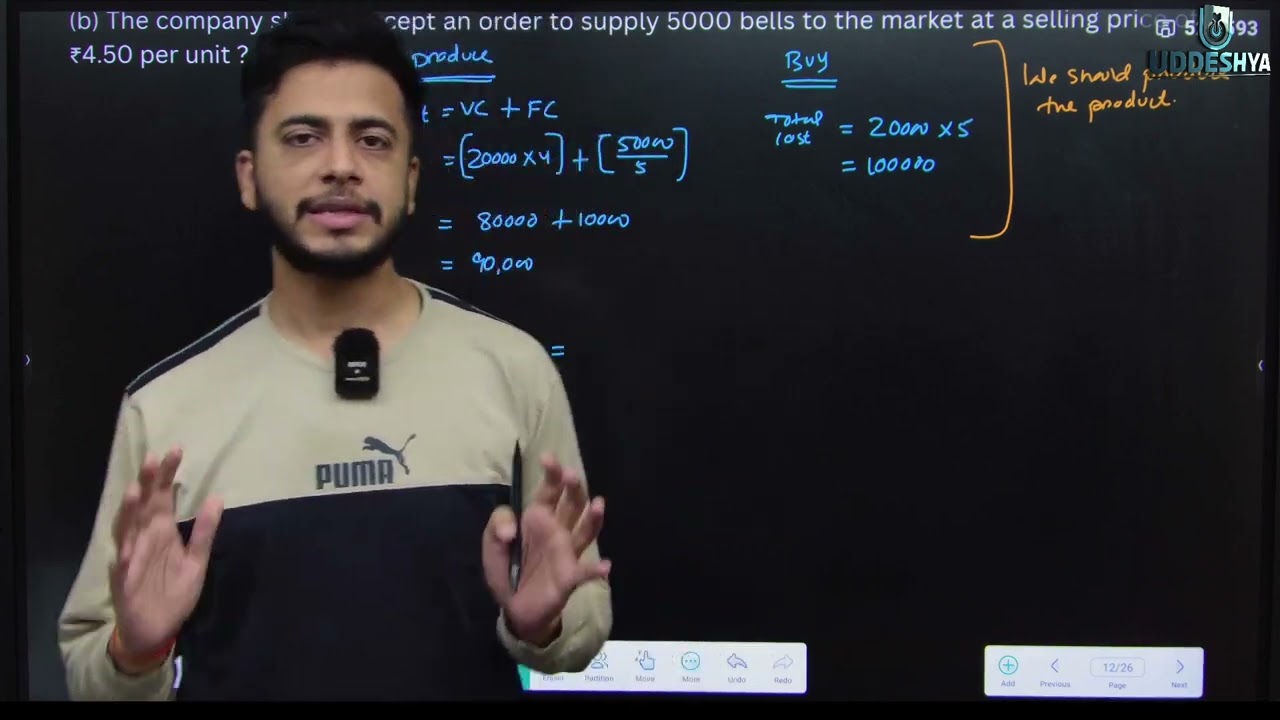 MAKE OR BUY DECISIONS | MANAGEMENT ACCOUNTING | NEP B.COM | SANGHARSH BATCH