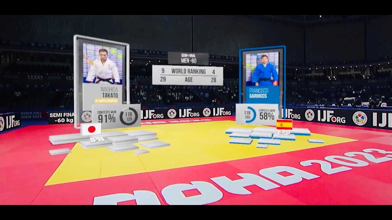 Naohisa TAKATO (JPN) v Francisco GARRIGOS (ESP) -60KG [ World Judo Championships - Doha 2023 ]