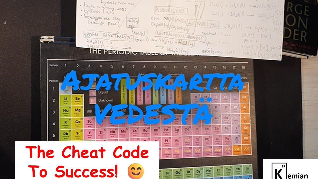 VESI ajatuskartta (KE08)