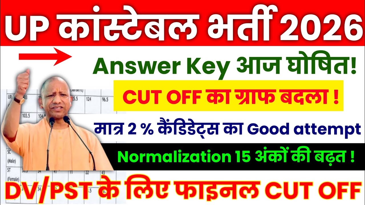 UP POLICE CONSTABLE CUT OFF 2026 | UP POLICE CONSTABLE SAFE SCORE | UP POLICE EXPECTED CUT OFF #upp