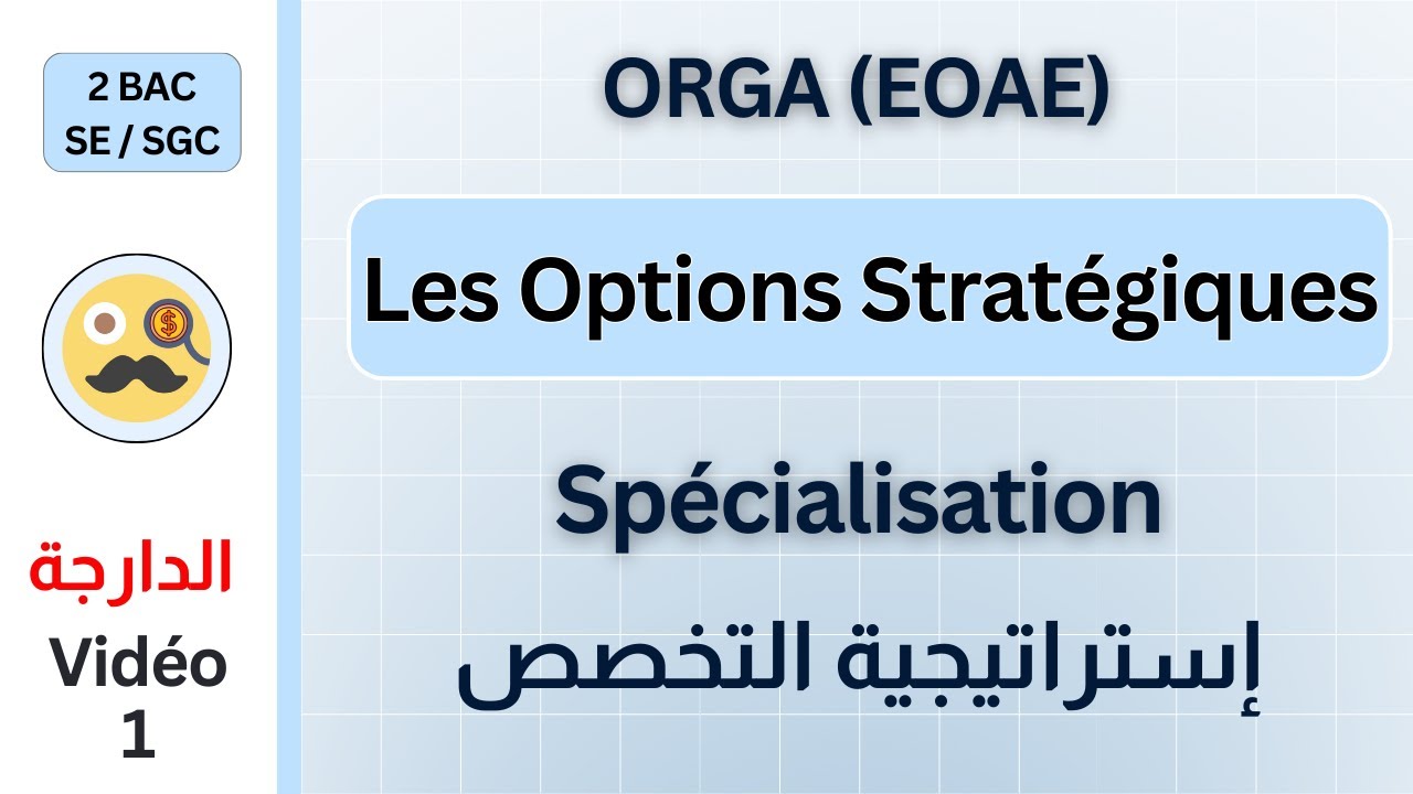 Les options stratégiques : Spécialisation│Orga (EOAE) 2BAC SE / SGC