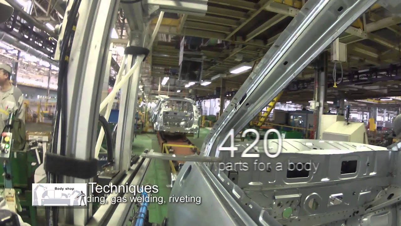 Renault Douai plant - Some figures