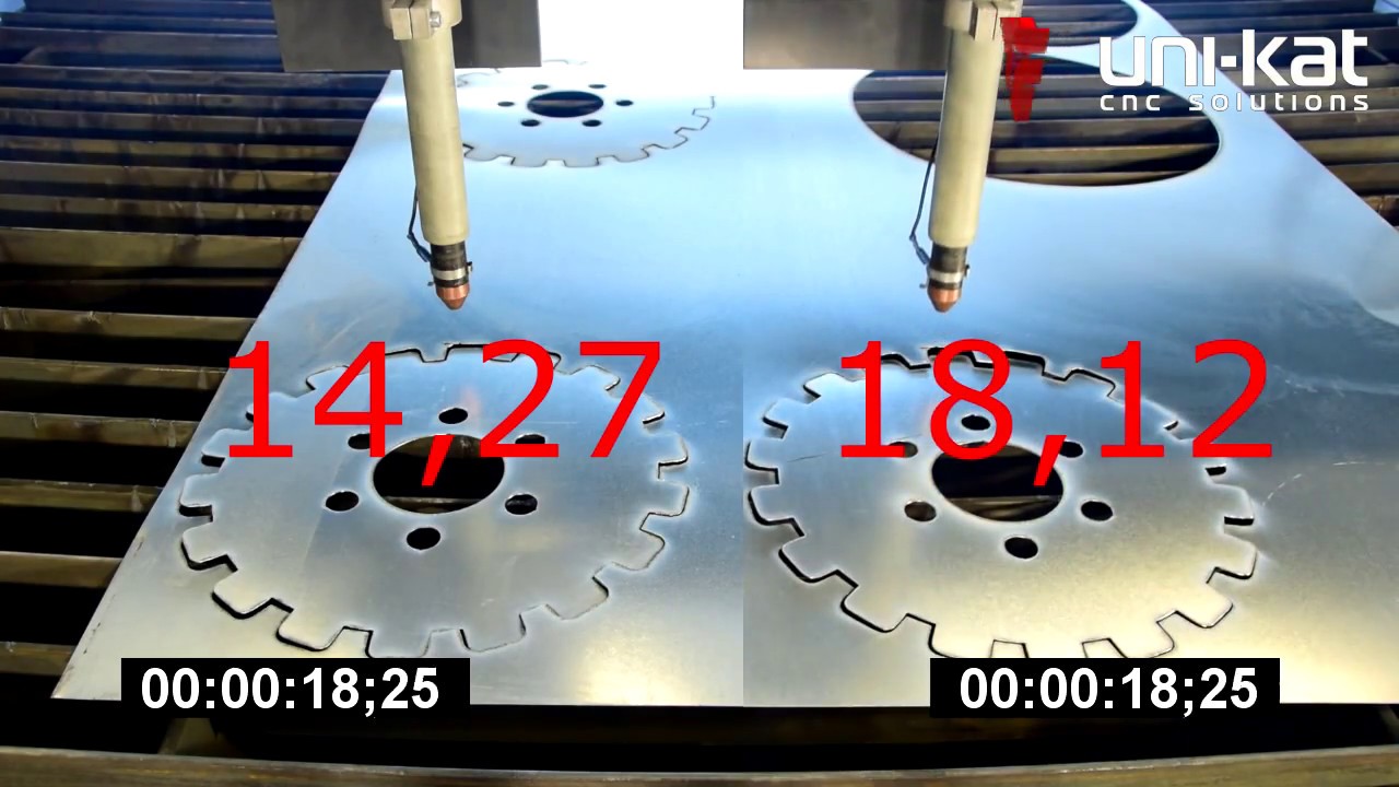 Uni-Kat Glimmer high speed plasma cutter Uni-kat CNC Solutions
