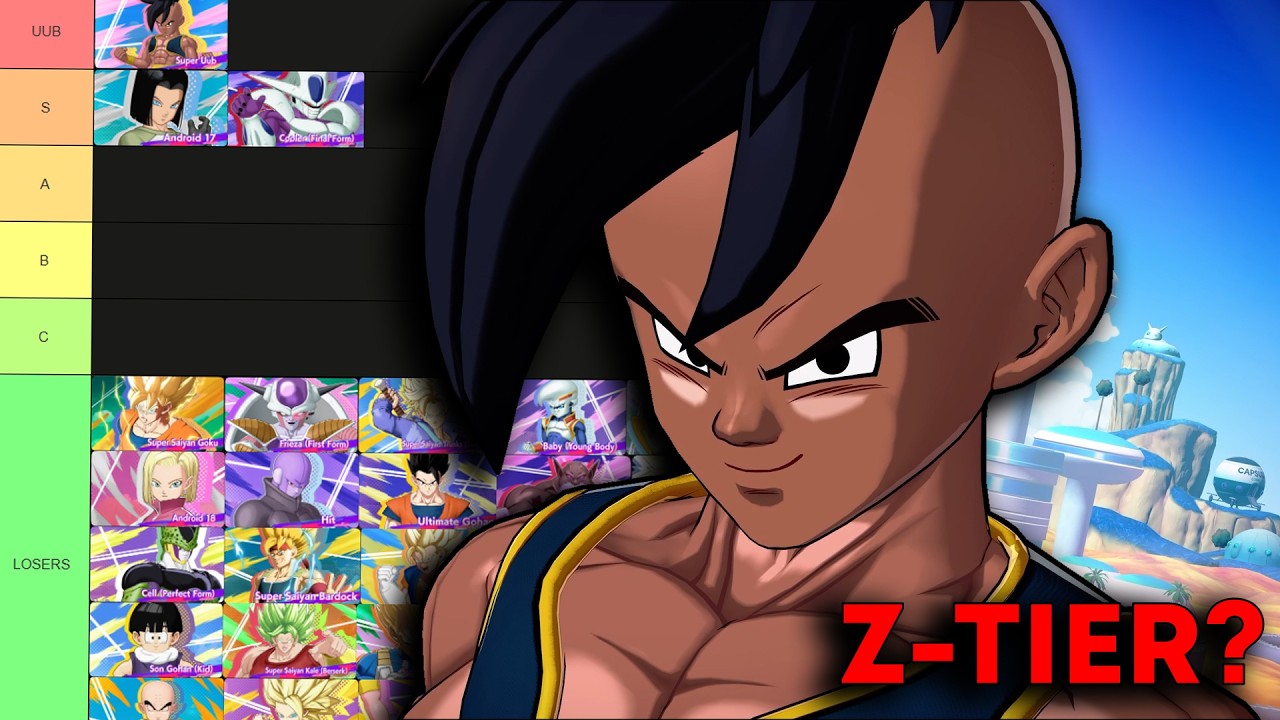 The BEST CHARACTER IN THE GAME? | Gekishin Squadra