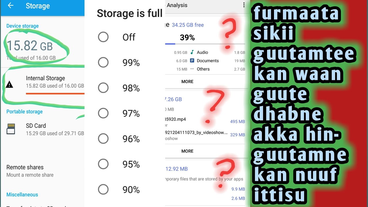 Silkii guutamte fi kan waan guute hin beeyne furmaata isaa